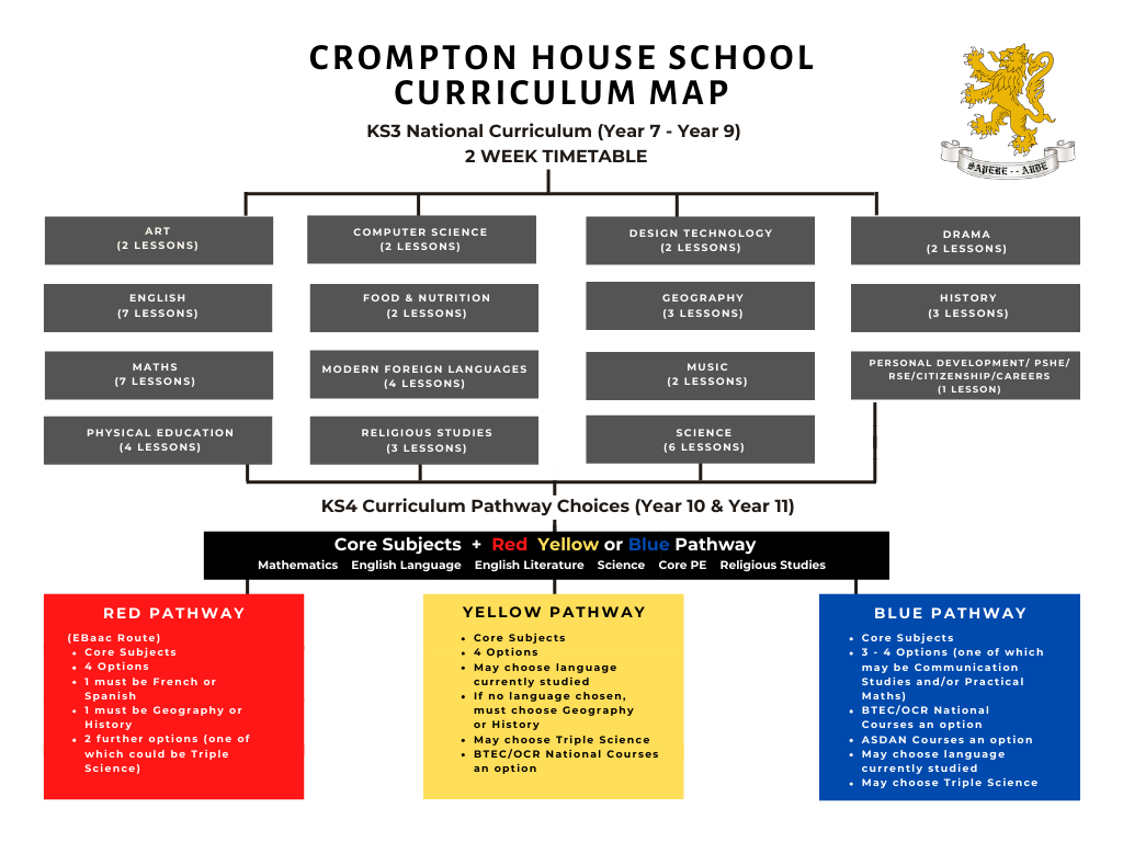 write a head boy speech