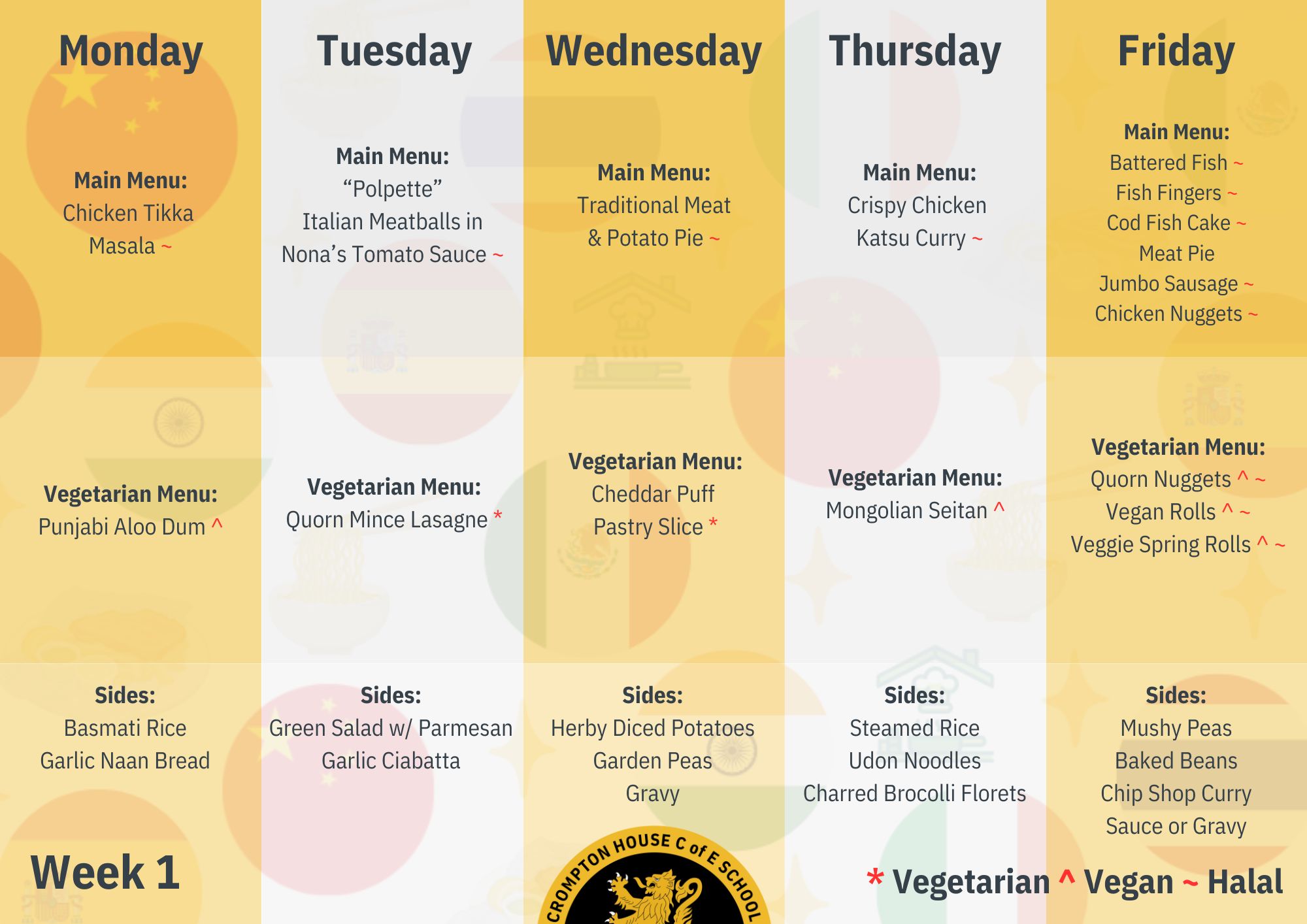 The Crompton House Kitchen Menu - Week 1